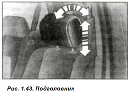 Рис. 1.43. Подголовник