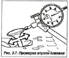 Рис. 3.7. Проверка втулки клапана БМВ Х5 Е53 N62