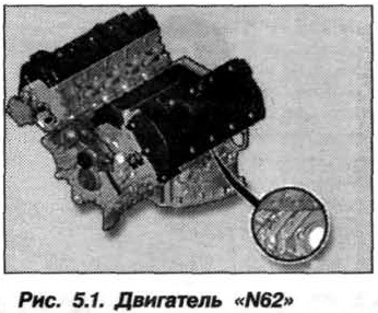 Рис. 5.1. Двигатель N62 БМВ Х5 Е53