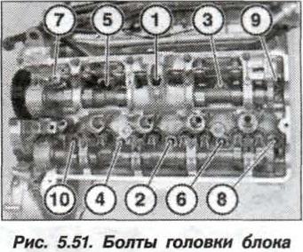 Рис. 5.51. Болты головки блока БМВ Х5 Е53 N62