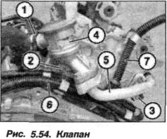 Рис. 5.54. Клапан БМВ Х5 Е53 N62