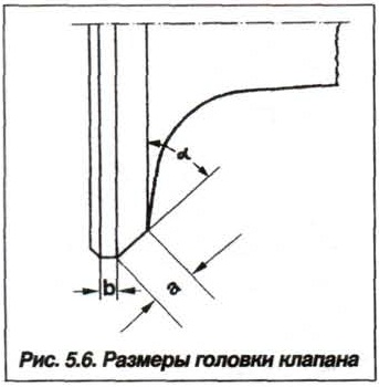 Рис. 5.6. Размеры головки клапана БМВ Х5 Е53 N62