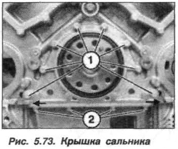 Рис. 5.73. Крышка сальника БМВ Х5 Е53 N62
