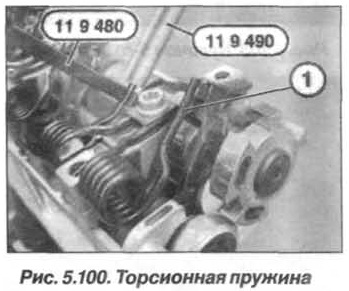 Рис. 5.100. Торсионная пружина БМВ Х5 Е53 N62