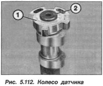 Рис. 5.112. Колесо датчика БМВ Х5 Е53 N62