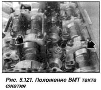 Рис. 5.121. Положение ВМТ такта сжатия BMW X5 E53