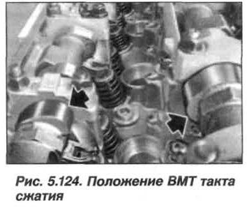 Рис. 5.124. Положение ВМТ такта сжатия BMW X5 E53