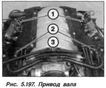 Рис. 5.197. Привод вала БМВ Х5 Е53 N62