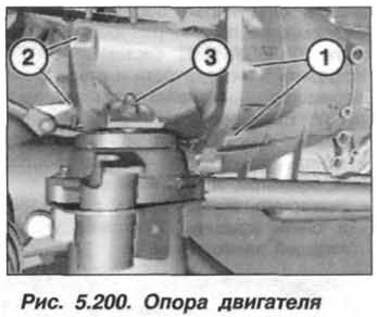 Рис. 5.200. Опора двигателя БМВ Х5 Е53 N62