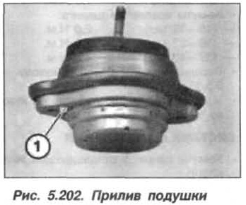 Рис. 5.202. Прилив подушки БМВ Х5 Е53 N62