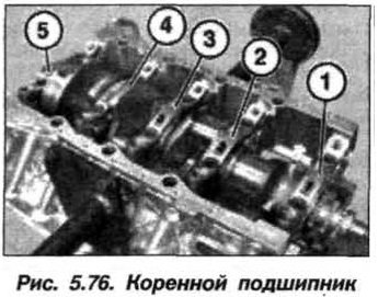 Рис. 5.76. Коренной подшипник БМВ Х5 Е53 N62