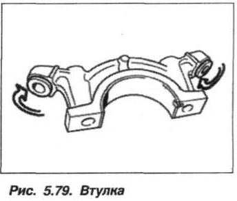 Рис. 5.79. Втулка БМВ Х5 Е53 N62