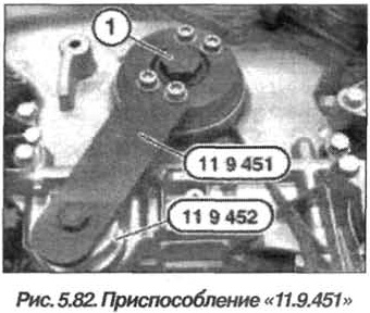 Рис. 5.82. Приспособление 11.9.451 БМВ Х5 Е53 N62