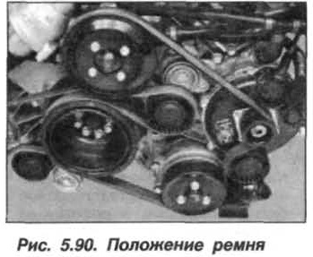 Рис. 5.90. Положение ремня БМВ Х5 Е53 N62