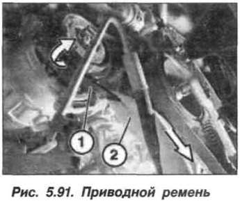 Рис. 5.91. Приводной ремень БМВ Х5 Е53 N62