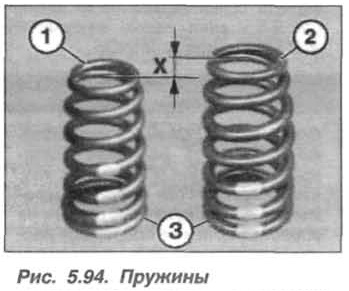 Рис. 5.94. Пружины БМВ Х5 Е53 N62