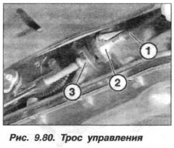 Рис. 9.80. Трос управления БМВ Х5 Е53