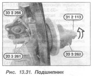 Рис. 13.31. Подшипник БМВ Х5 Е53