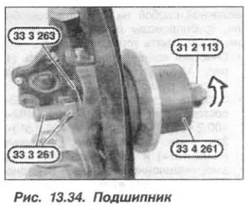 Рис. 13.34. Подшипник БМВ Х5 Е53