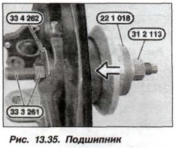 Рис. 13.35. Подшипник БМВ Х5 Е53